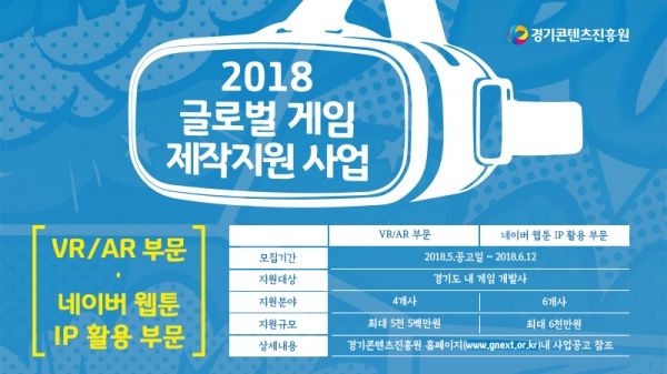 2018 글로벌 게임 제작지원 포스터