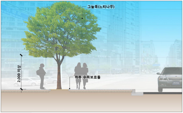 수원시 그늘목 예시도