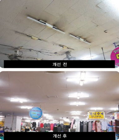 천장의 무분별한 전기선을 정리한 은행동 은행시장