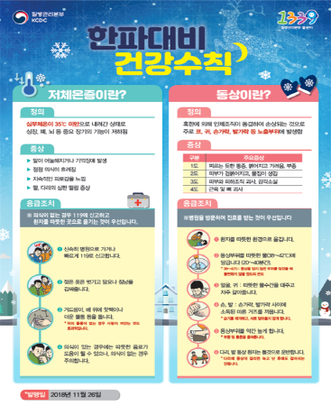 한파대비 건강수칙
