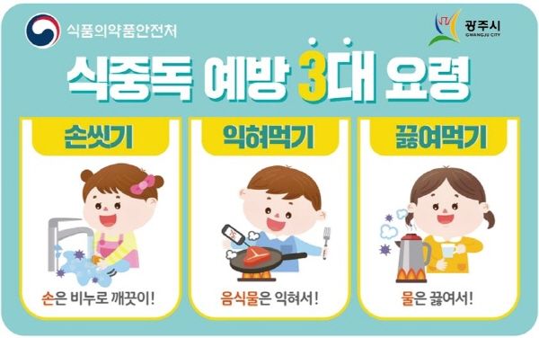 식중독 예방 3대 요령