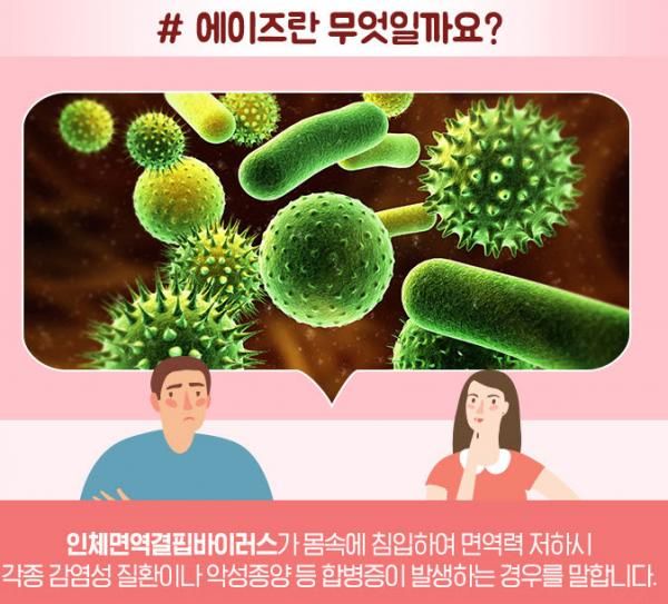 에이즈 익명검사