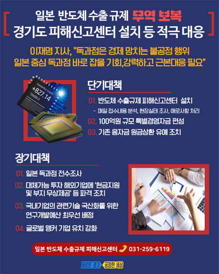 일본 독과점 전수조사, 피해신고센터 설치 등 적극 대응