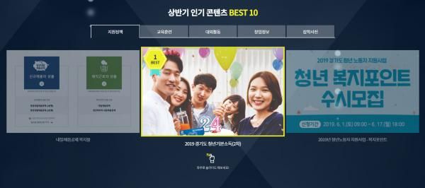 ‘잡아바’ 올 상반기 결산