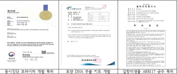연구성과 및 산업화 실적