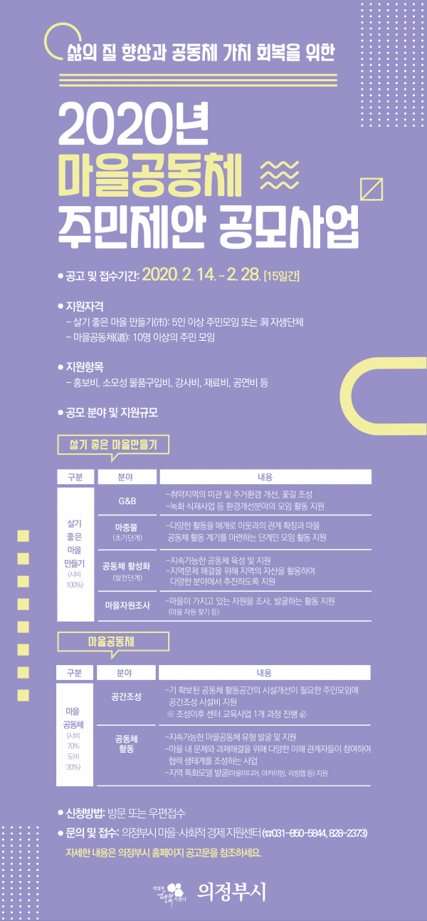 마을공동체 주민제안 사업 28일까지 접수