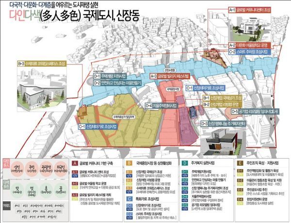 평택시, 신장동 도시재생활성화사업 본격 착수