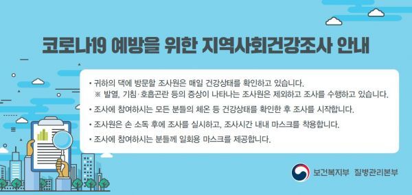 평택시 지역사회건강조사 실시