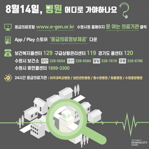 8월 14일 미리 확인하고 의료기관 이용해야
