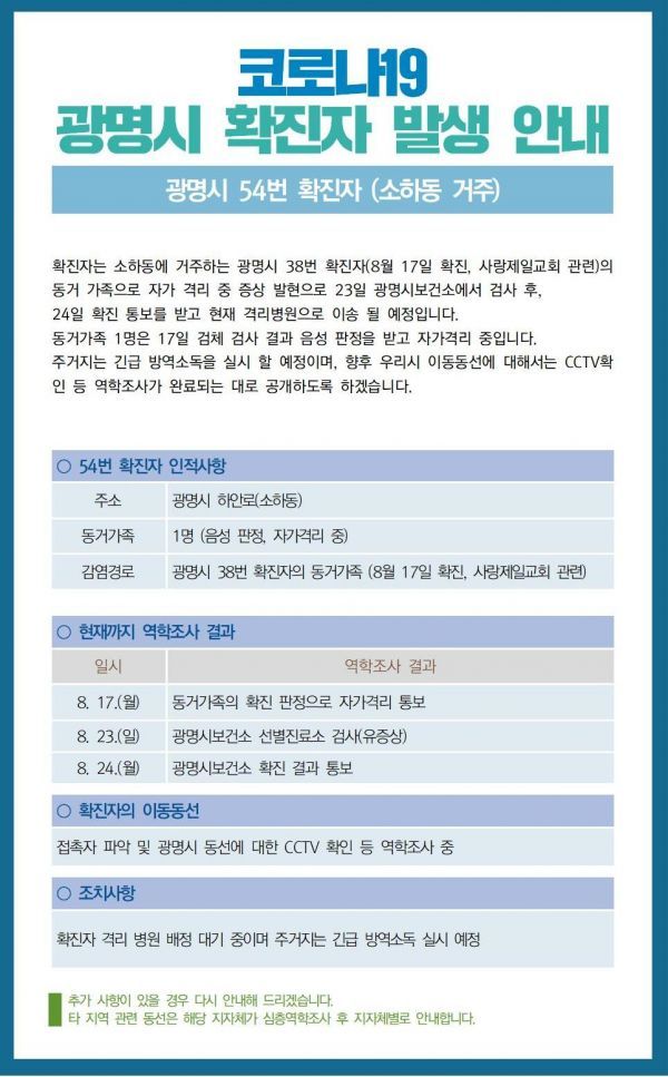 광명54번 확진자 발생