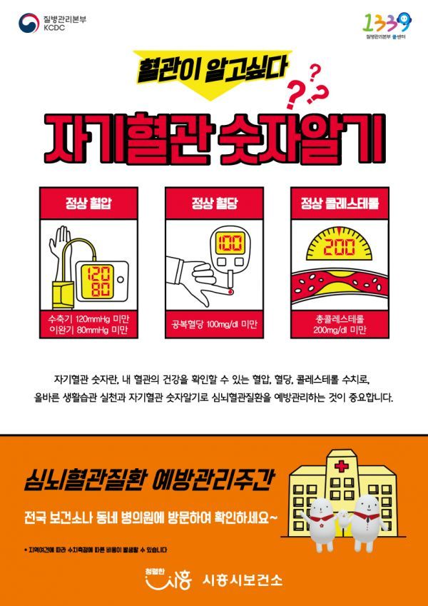내 혈관 숫자알고 건강잡자
