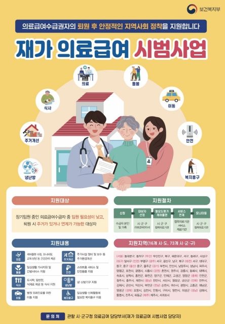 광명시, 재가 의료급여 시범사업 추진… 의료·돌봄 통합 모델 구축