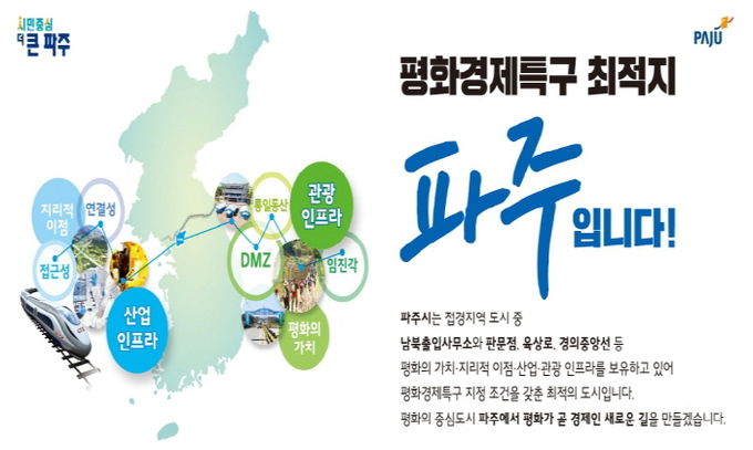 100만 자족도시 달성…파주시, 평화경제특구 조성 용역 본격 착수