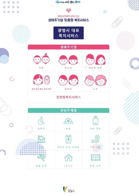 광명시, 광명시민에게 힘이되는 2024 생애주기별 맞춤형 복지서비스 전자책 개정 발간