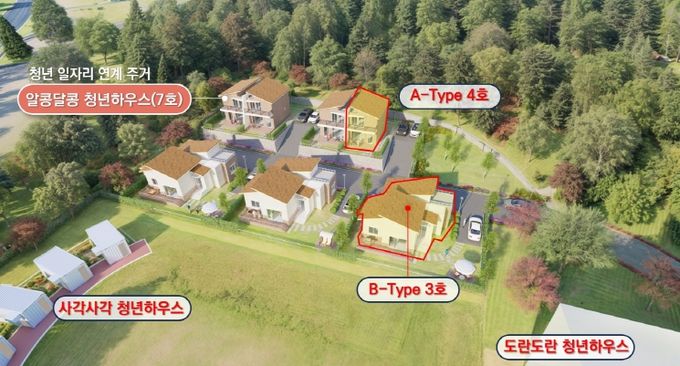 의령군, 26억 투입 청년 신혼부부 임대주택