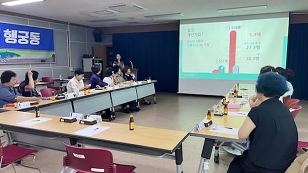 수원시 팔달구 행궁동 지역사회보장협의체, 자살예방 교육 수강으로 생명존중 문화 확산