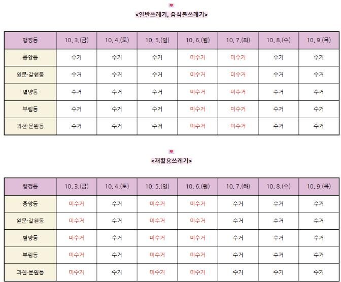 추석 연휴 생활폐기물 배출 가능 일자