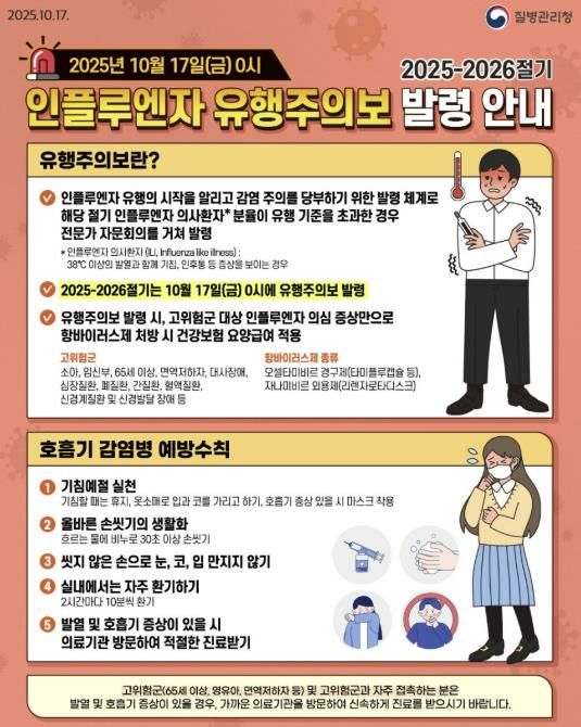 안양시, 인플루엔자 유행주의보 발령에
