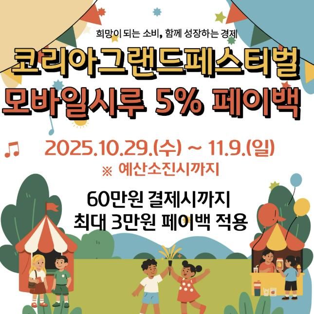 '코리아그랜드페스티벌 '시흥화폐 ‘시루’ 모바일결제 시 5% 페이백' 안내 포스터.