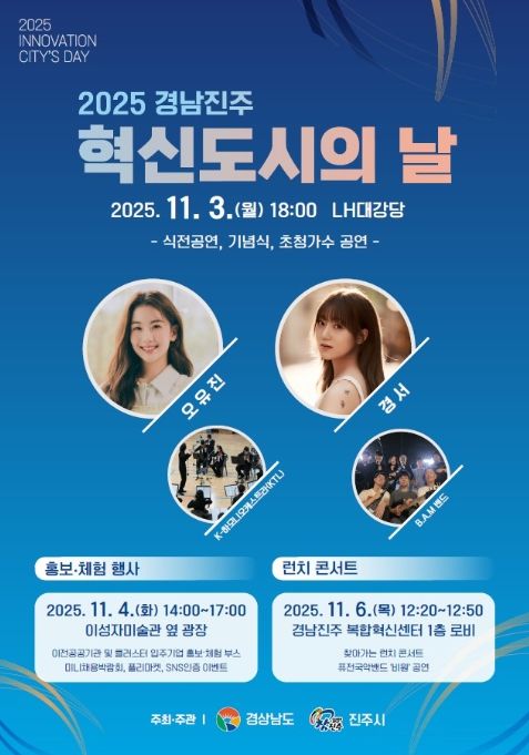 ‘2025 경남혁신도시의 날 기념식’ 포스터