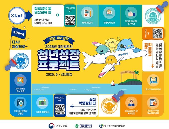 청년성장프로젝트’지역 소상공인과 상생