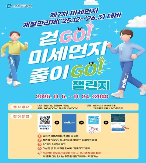 시민과 함께하는‘걷고(GO)! 미세먼지 줄이고(GO)!’챌린지 운영