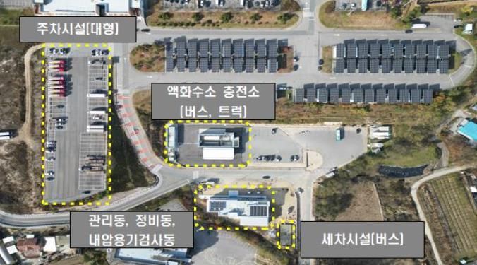 수소교통복합기지 배치도