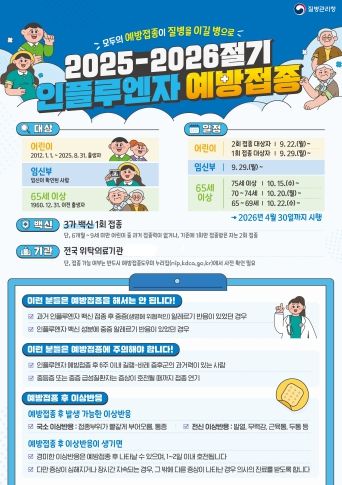 독감 유행 급증! 예방접종 서두르세요.