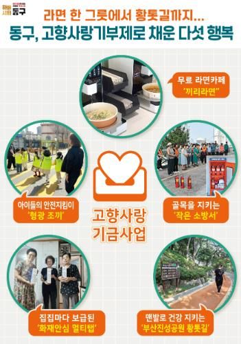 부산 동구, 고향사랑기부제 모금 3억원 달성…