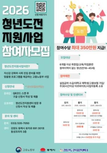 동해시, 2026년 청년도전지원사업 참가자 모집