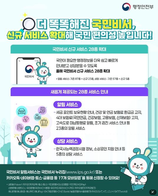 행정안전부, 더 똑똑해진 국민비서, 신규 서비스 확대
