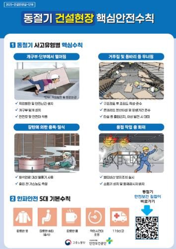 동절기 건설현장 한파 안전수칙 준수 홍보물