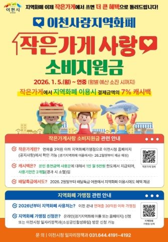 이천시, 지역화폐 가맹점 확대하고 작은가게 지원 나선다