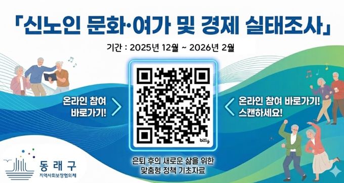부산 동래구, 신노인 문화·여가 및 경제 실태조사