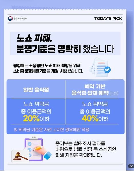 공정거래위원회, 식당 예약 노쇼 피해, '분쟁기준'을 명확히 했습니다!