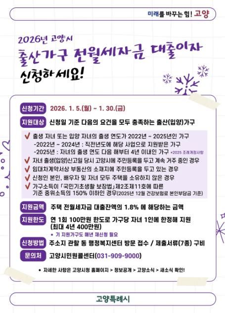 출산가구 전월세자금 대출이자 지원사업 안내문