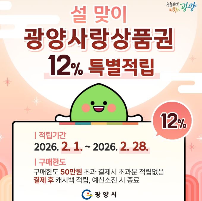 설 명절 소비 진작을 위한 ‘광양사랑상품권’ 12% 캐시백 지급