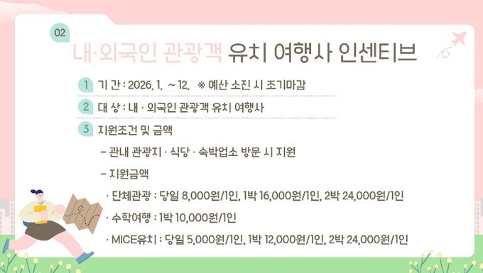 광양시, 2026년 내·외국인 관광객 유치 여행사 인센티브 지원