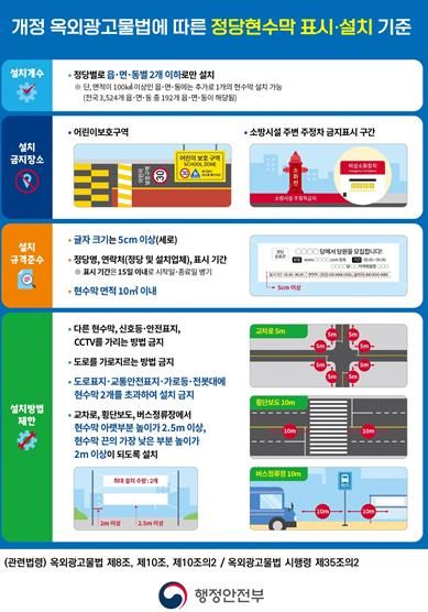 정당현수막 표시·설치 기준 1장