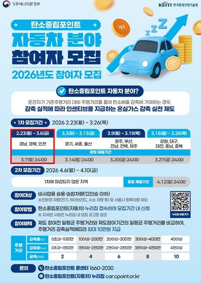 , 2026년 탄소중립포인트(자동차) 참여자 모집