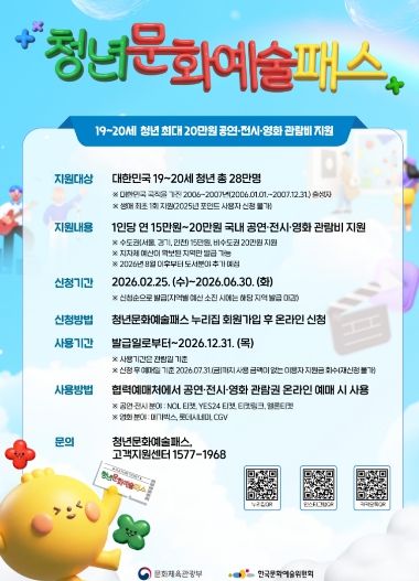 고령군, 청년문화예술패스 지원 확대, 최대 20만 원 지원!