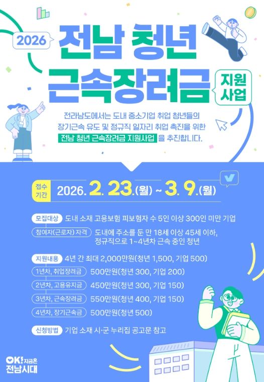 청년 근속장려금 홍보물