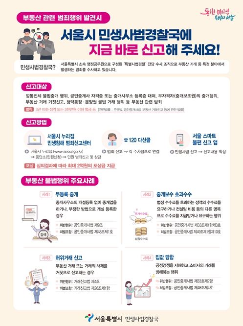부동산 범죄신고 안내문