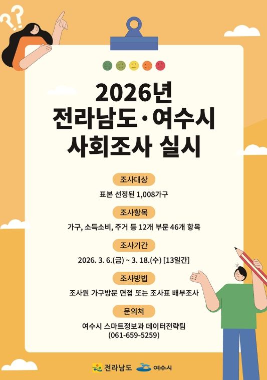 3월 6일부터 ‘전라남도·여수시 사회조사’ 실시