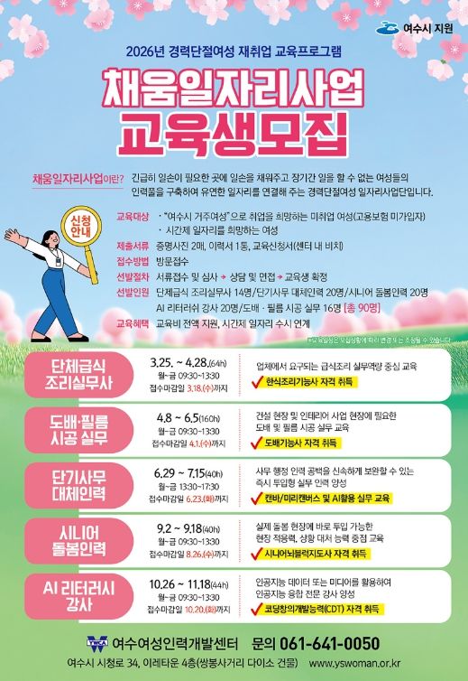 2026년 경력단절여성 재취업 교육프로그램 포스터